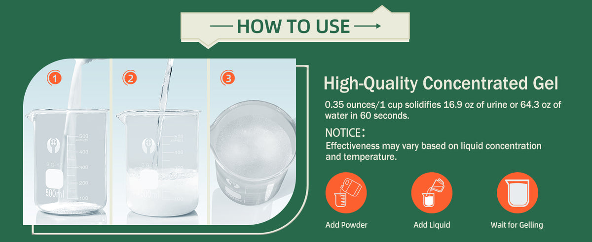 ActiClear Portable Toilet Pee Powder - Rapid 60-Second Absorption & Odor Neutralizer