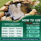 Acticlear Muck Clear – Natural Pond Sludge Treatment